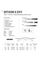 Nitro x Eivy Optisym - Black